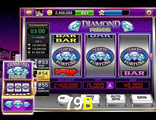 Descubra o Mundo do Cassino Online com 79B
